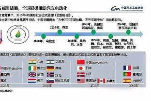 给你五分钟表演机会！“0号特工”席菲诺登场亮相